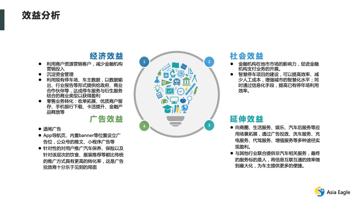 行(xíng)業(yè)方案